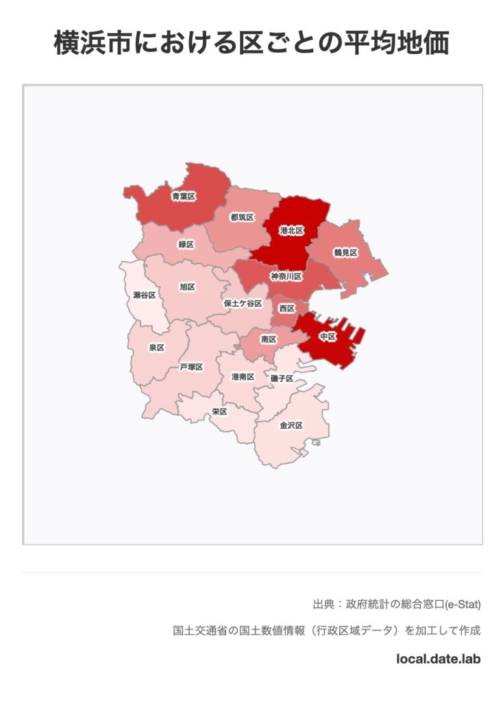 横浜市の区ごとの平均地価